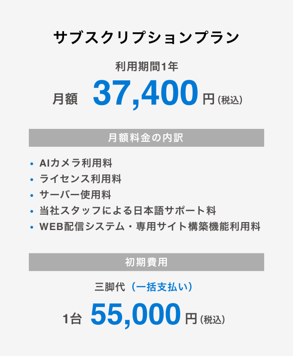Air Nextのサブスクリプションプラン料金