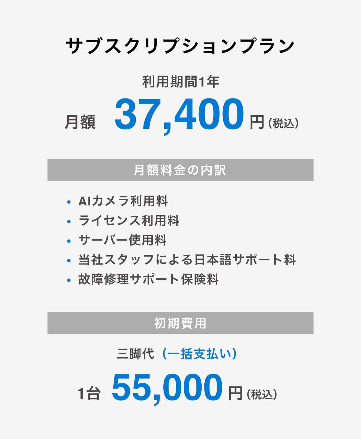 Air Next for Teamのサブスクリプションプラン料金