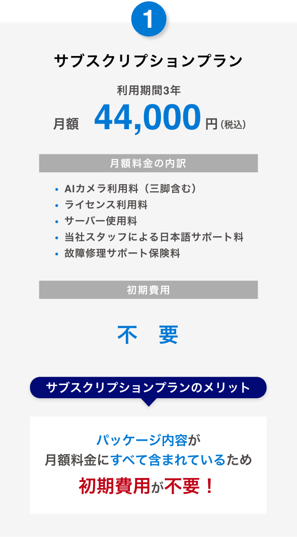 Air for Teamのサブスクリプションプラン料金