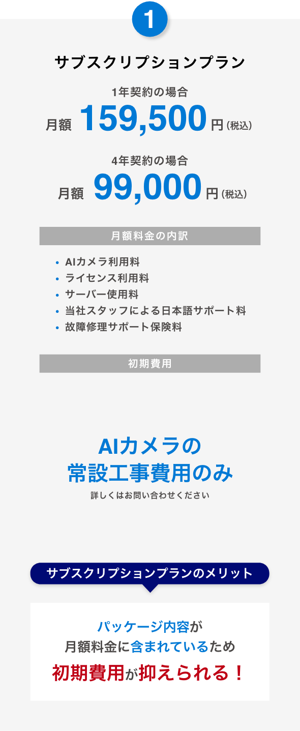 DoublePlay for Teamのサブスクリプションプラン料金