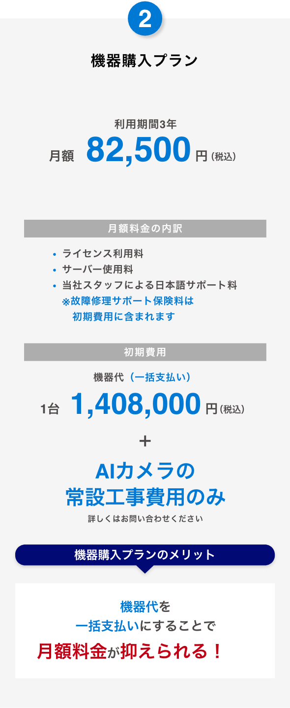 DoublePlay for Teamの機器購入プラン料金