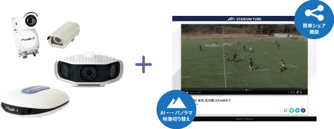 for Teamのイメージ