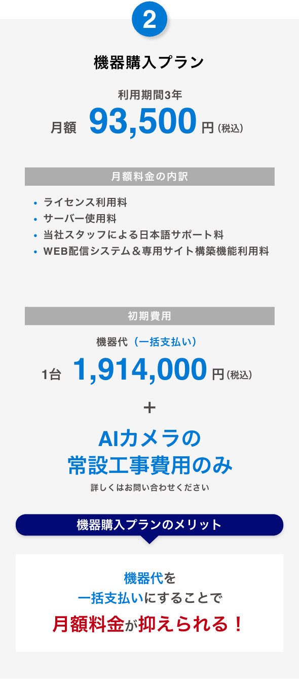 S3の機器購入プラン料金