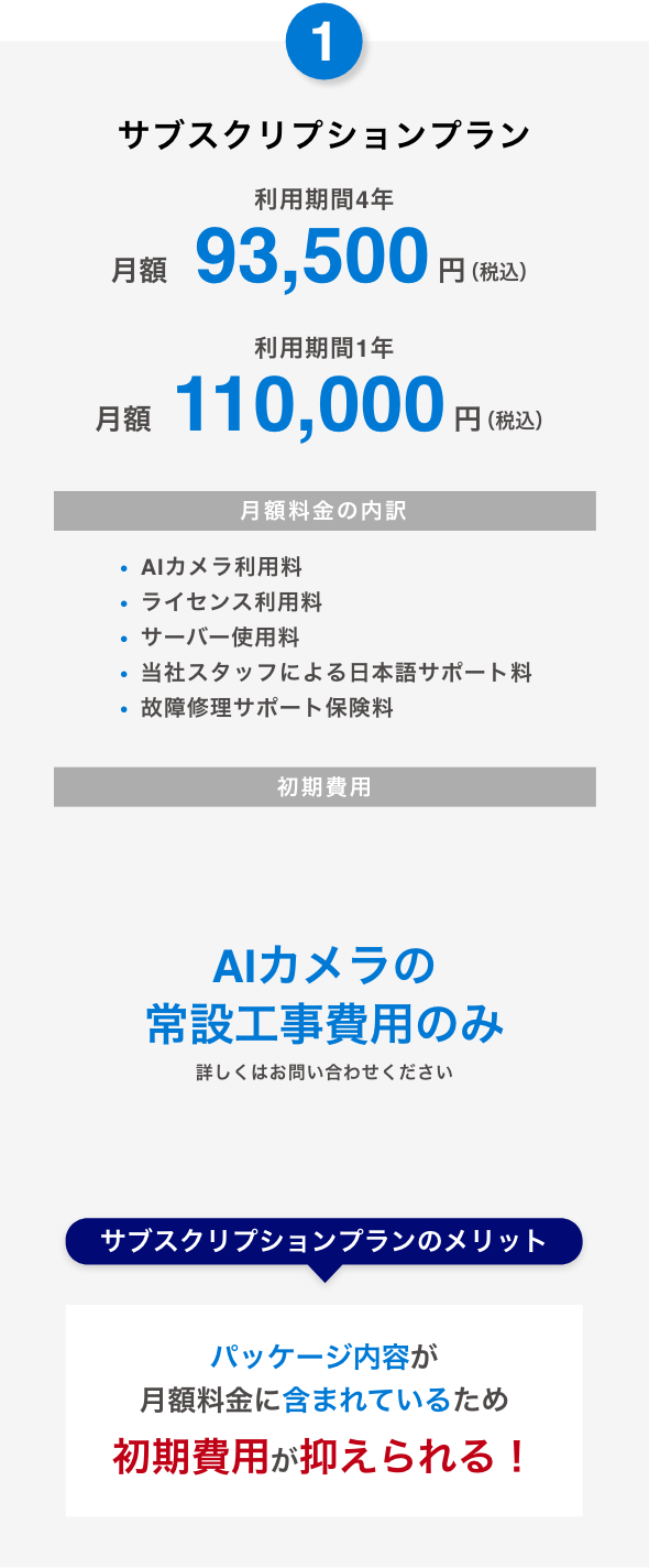 S3 for Teamのサブスクリプションプラン料金